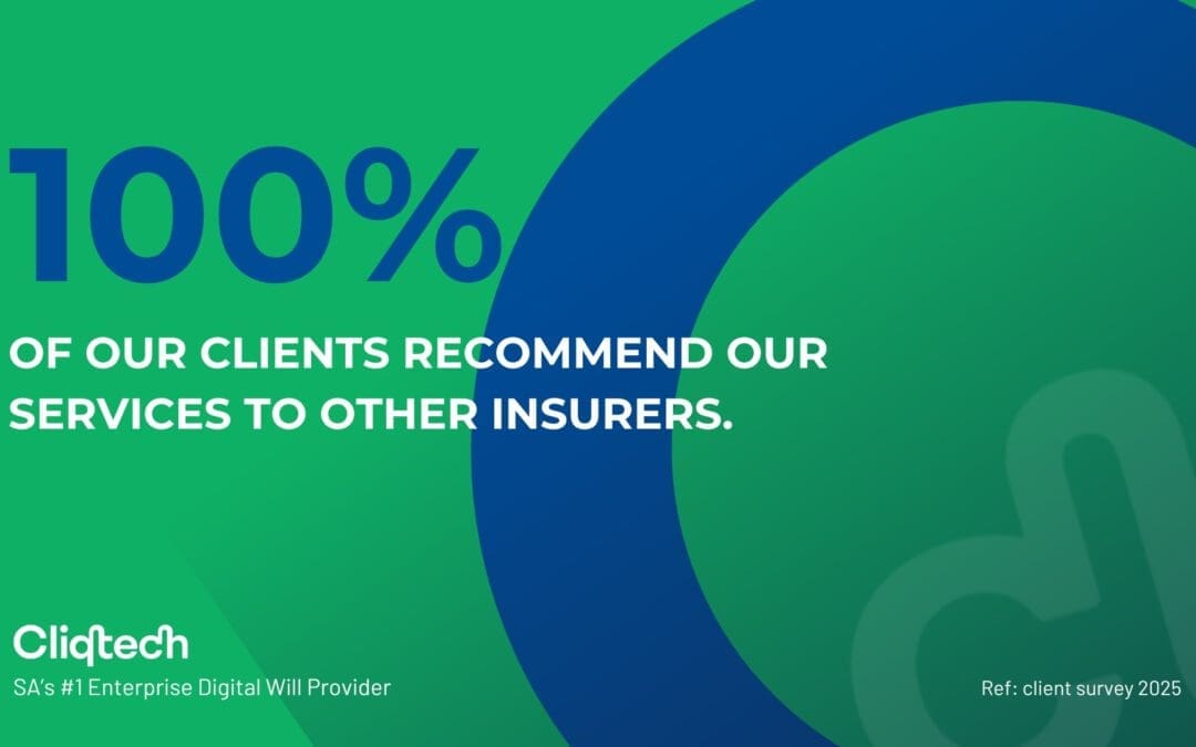 Client Survey Results 2025